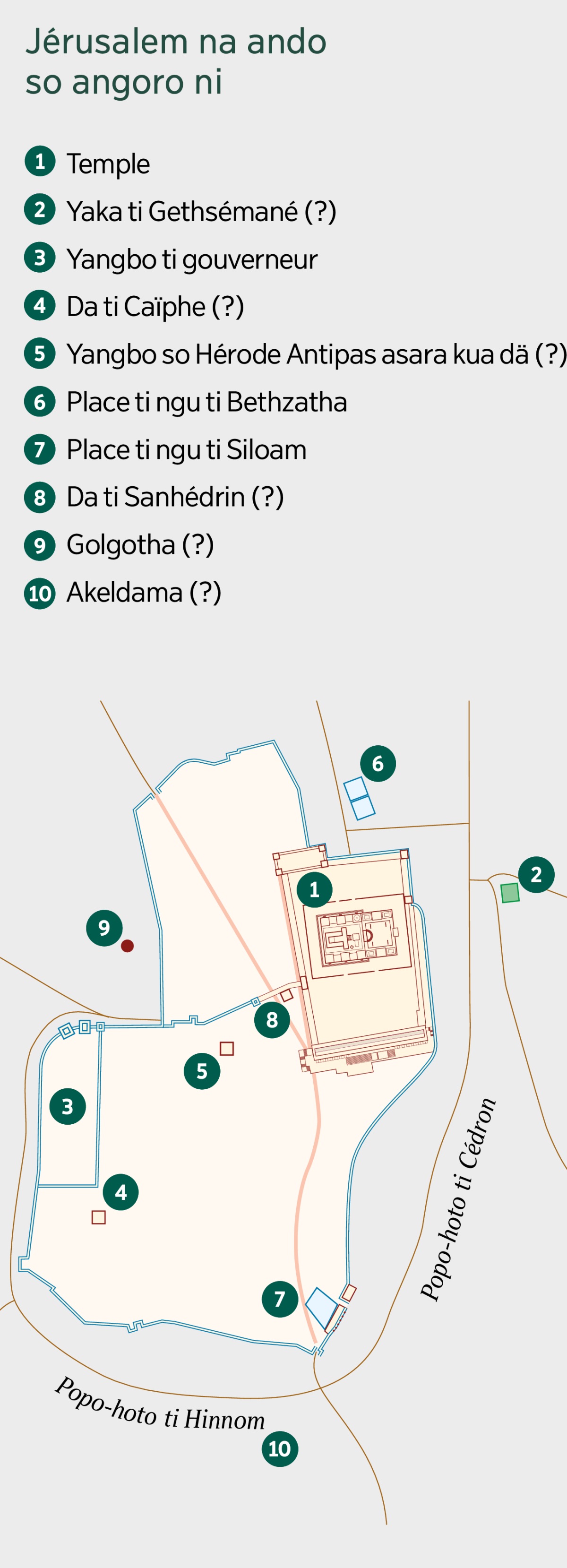 Mbeni carte so afa Jérusalem nga na ando so ayeke na terê ni. Liste ti iri ti ando so a hinga ni nga na ati so apeut ti duti ni. 1. Temple. 2. Yaka ti Gethsémané. 3. Yangbo ti gouverneur. 4. Da ti Caïphe. 5. Yangbo so Hérode Antipas asara kua dä. 6. Place ti ngu ti Bethzatha. 7. Place ti ngu ti Siloam. 8. Da ti Sanhédrin. 9. Golgotha. 10. Akeldama.
