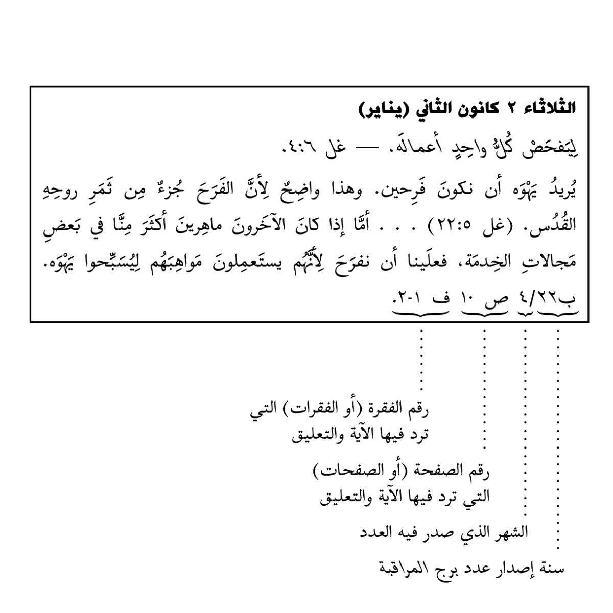 ‏[الصورة في الصفحة ٦]‏