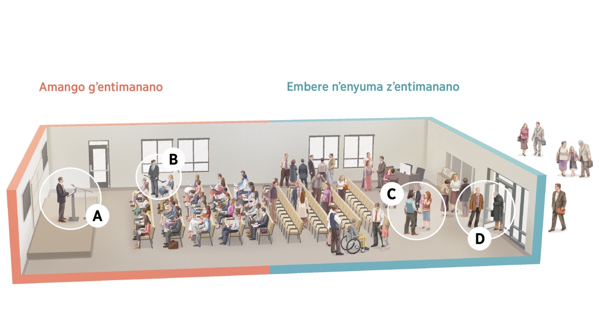 Enfoto: Ebijirwa omu Nyumpa y’Entimanano, embere, omu mango g’entimanano, n’enyuma z’entimanano. Ebyo biri oku nfoto A kuhika D.