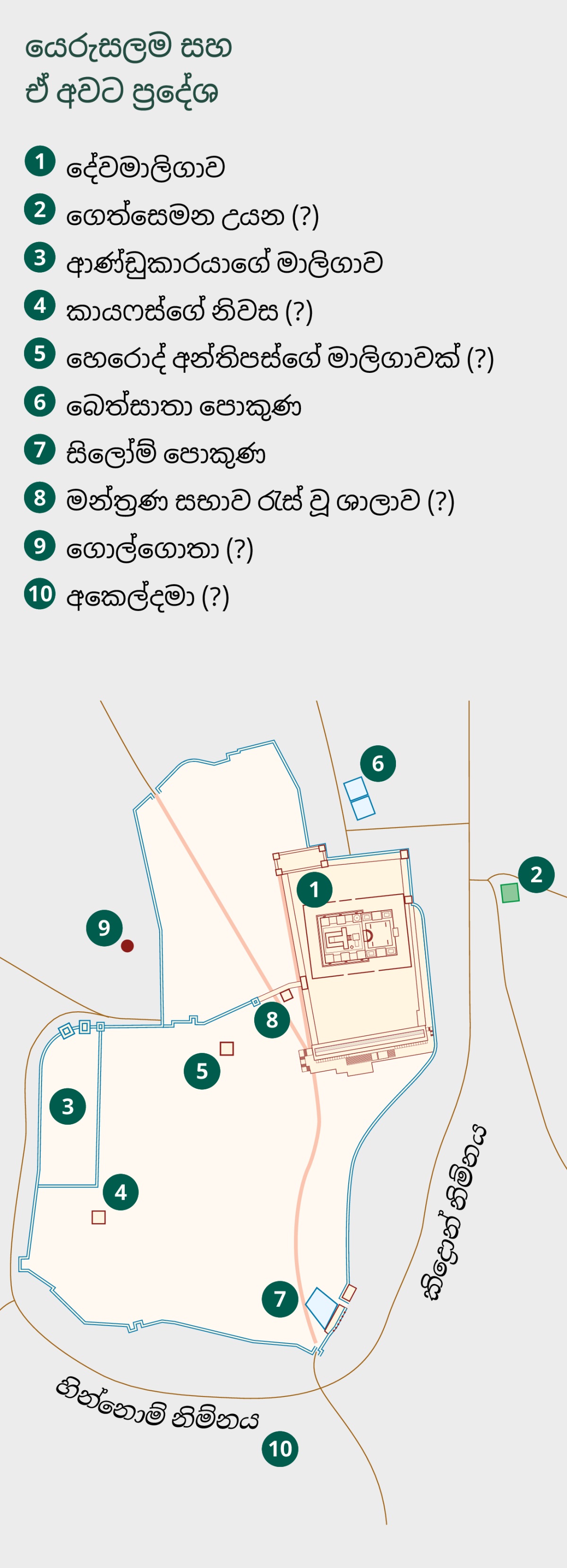 යෙරුසලම සහ ඒ අවට පෙන්නන සිතියමක්. දන්න සහ අනුමාන කරපු ප්‍රදේශ ලැයිස්තුගත කරලා තියෙනවා. 1. දේවමාලිගාව. 2. ගෙත්සෙමන උයන. 3. ආණ්ඩුකාරයාගේ මාලිගාව. 4. කායෆස්ගේ නිවස. 5. හෙරොද් අන්තිපස්ගේ මාලිගාවක්. 6. බෙත්සාතා පොකුණ. 7. සිලෝම් පොකුණ. 8. මන්ත්‍රණ සභාව රැස් වූ ශාලාව. 9. ගොල්ගොතා. 10. අකෙල්දමා.