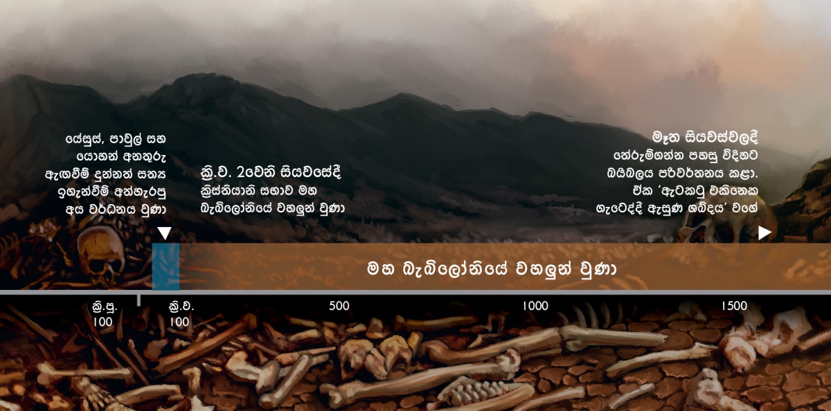 ක්‍රි.ව. දෙවෙනි සියවසේදී දෙවිගේ සෙනඟ මහ බැබිලෝනියේ වහලුන් වූ ආකාරය පෙන්නන කාල රේඛාවක්