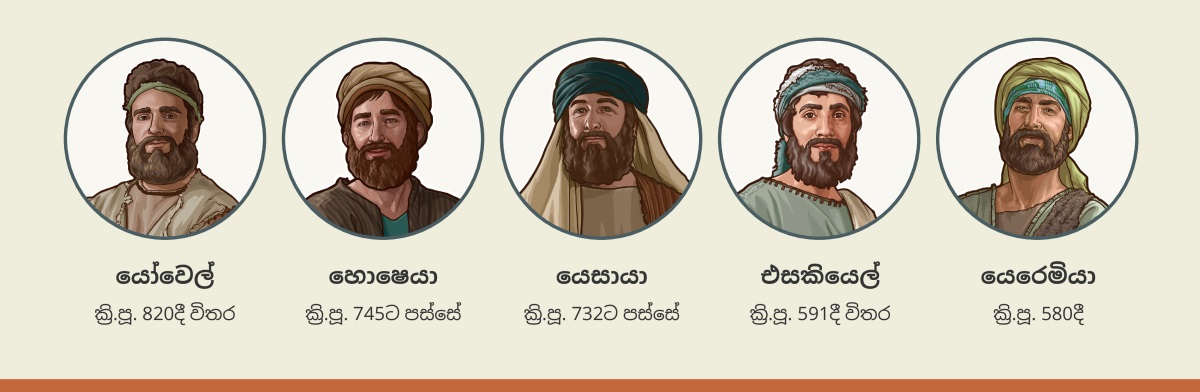 පින්තූරවල අදහස: මුරණ්ඩු සෙනඟව නිවැරදි කරන්න යෙහෝවා යවපු අනාගතවක්තෘවරු. 1. යෝවෙල්: ක්‍රි.පූ. 820දී විතර. 2. හොෂෙයා: ක්‍රි.පූ. 745ට පස්සේ. 3. යෙසායා: ක්‍රි.පූ. 732ට පස්සේ. 4. එසකියෙල්: ක්‍රි.පූ. 591දී විතර. 5. යෙරෙමියා: ක්‍රි.පූ. 580දී.