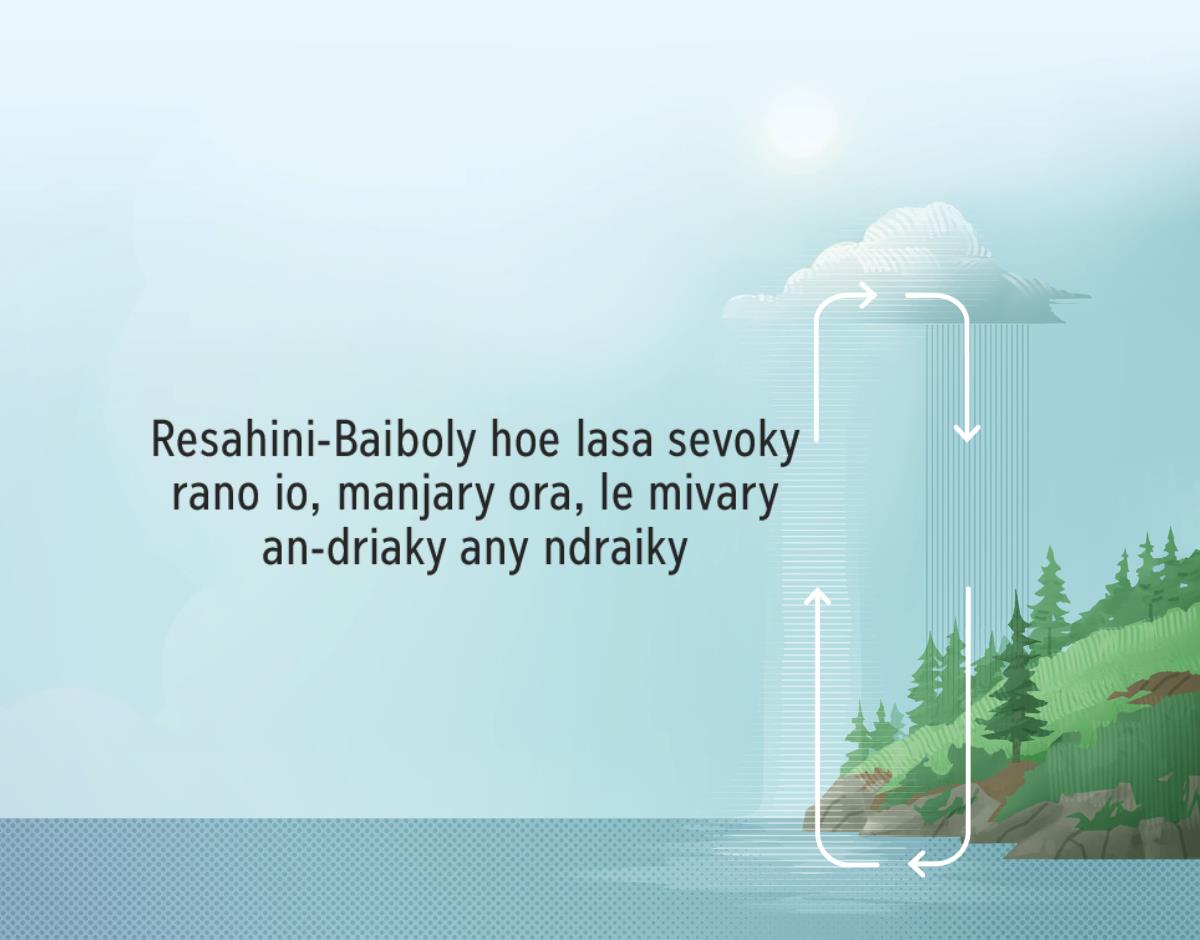 Miresaky mikasiky fiodikodihani-rano ty Baiboly. Flesy manondro ty fivalihani-rano ho sevoky, le sevoky iny koa bakeo manjary rano ndraiky.