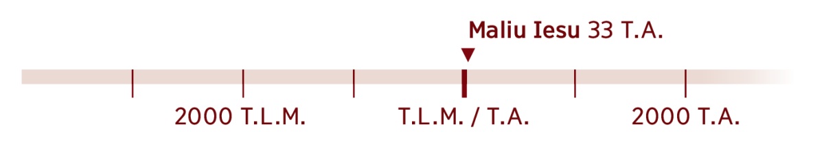 O se siata o loo faaali mai ai le 33 T.A., le tausaga na maliu ai Iesu.