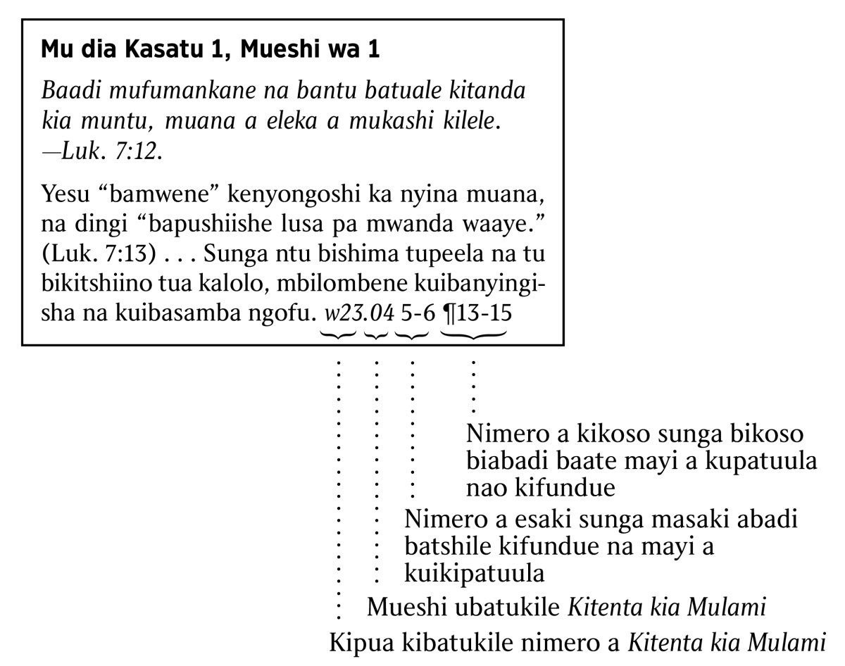 [Kifuatulo kia mu esaki 6]