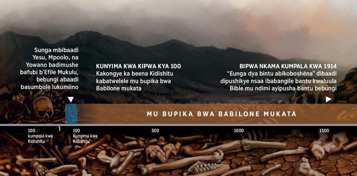 Mufunda wa bipungo auleesha mwilo w’Efile Mukulu mu bupika bwa Babilone mukata bubabangile mu siekele a kabidi a B.B.