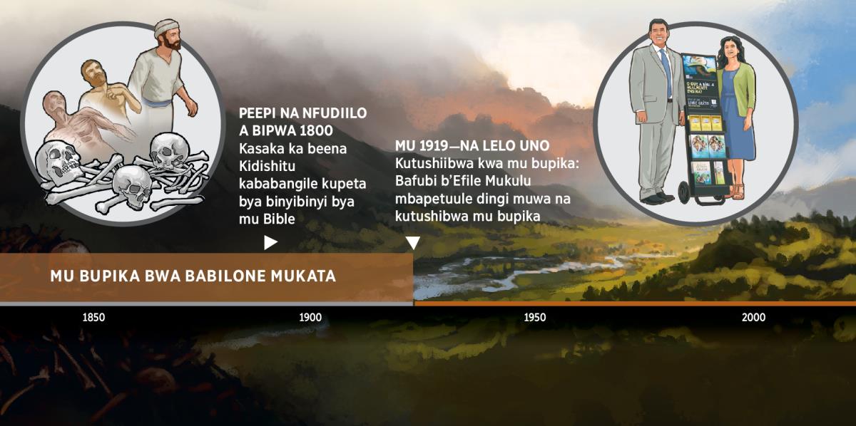 Wawa mufunda wa bipungo auleesha kutuuka kwa mwilo w’Efile Mukulu mu bupika bwa Babilone mukata kubanga mu kipwa kya 1919