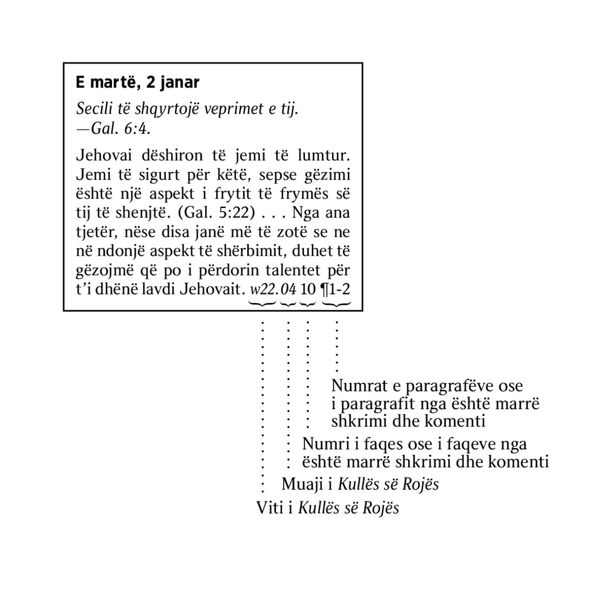 [Figura në faqen 6]