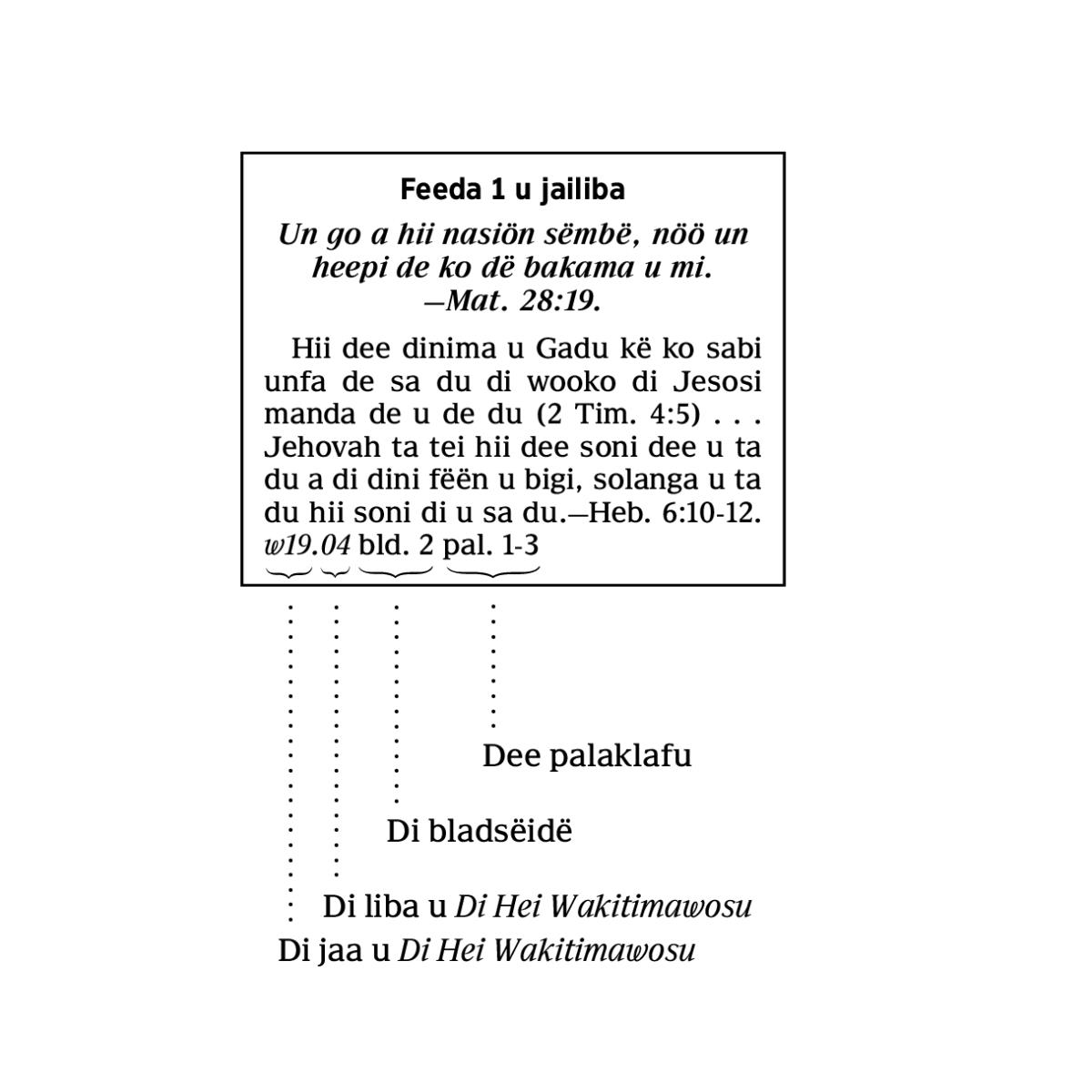 [Peentje]