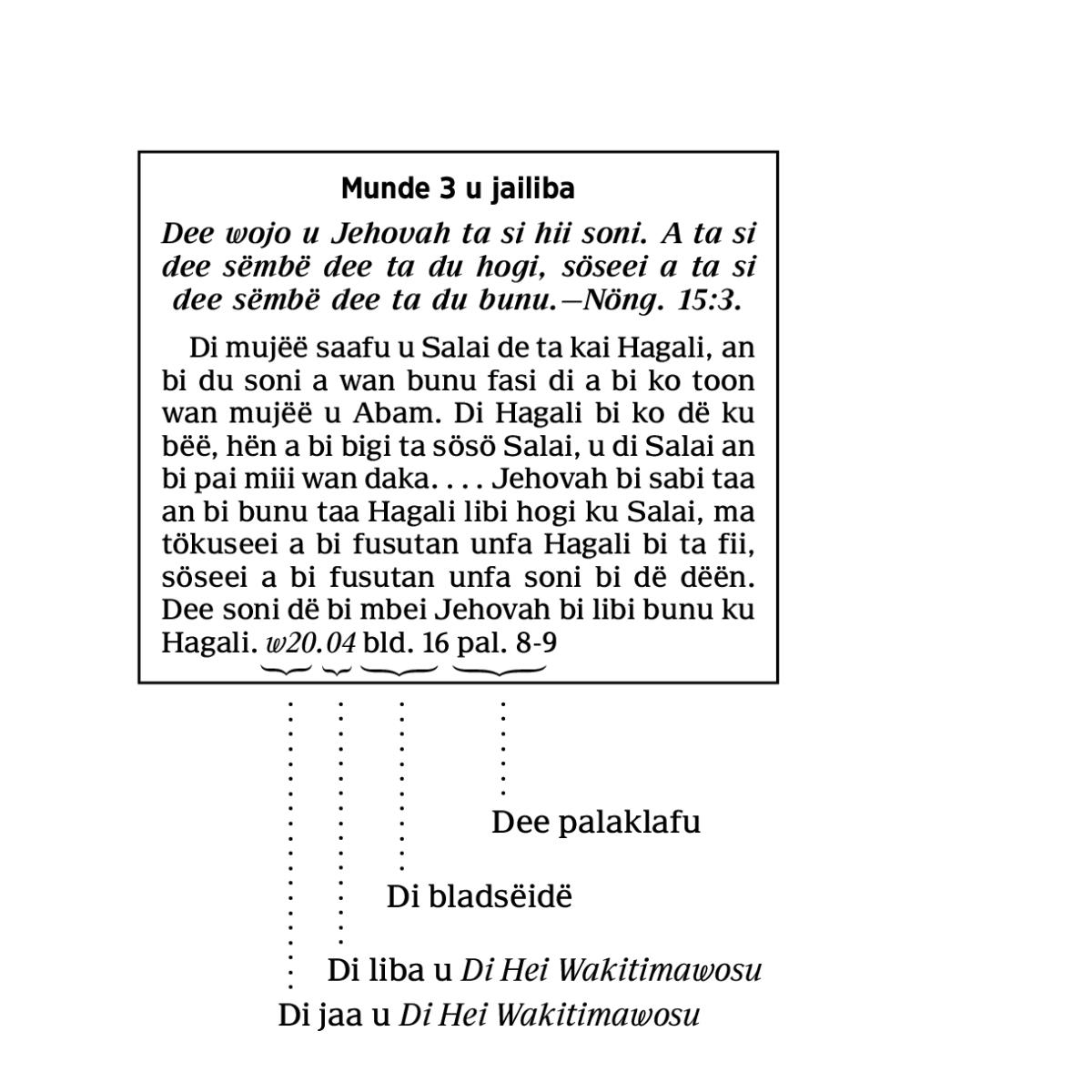[Peentje a bladsëidë 6]