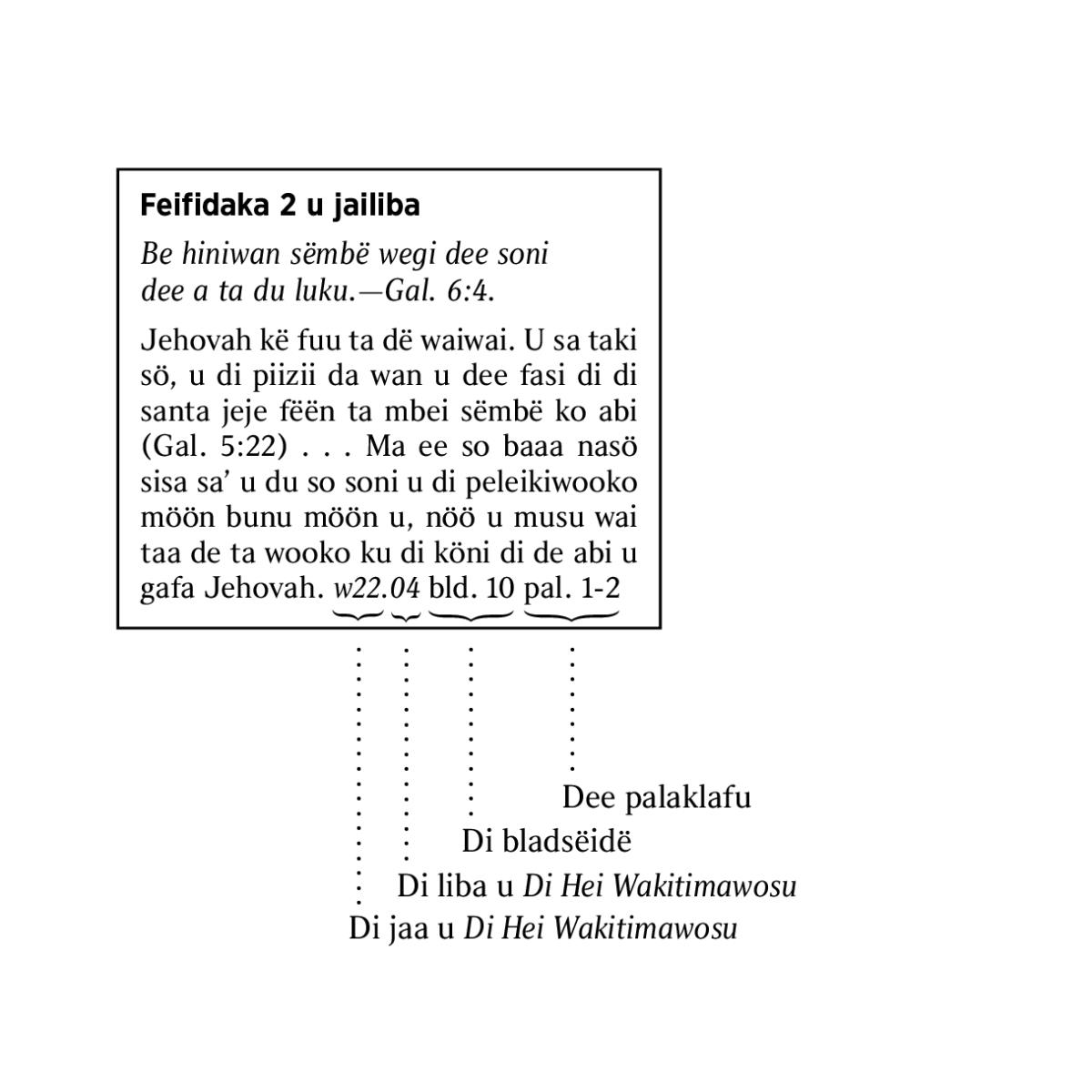 [Peentje a bladsëidë 6]