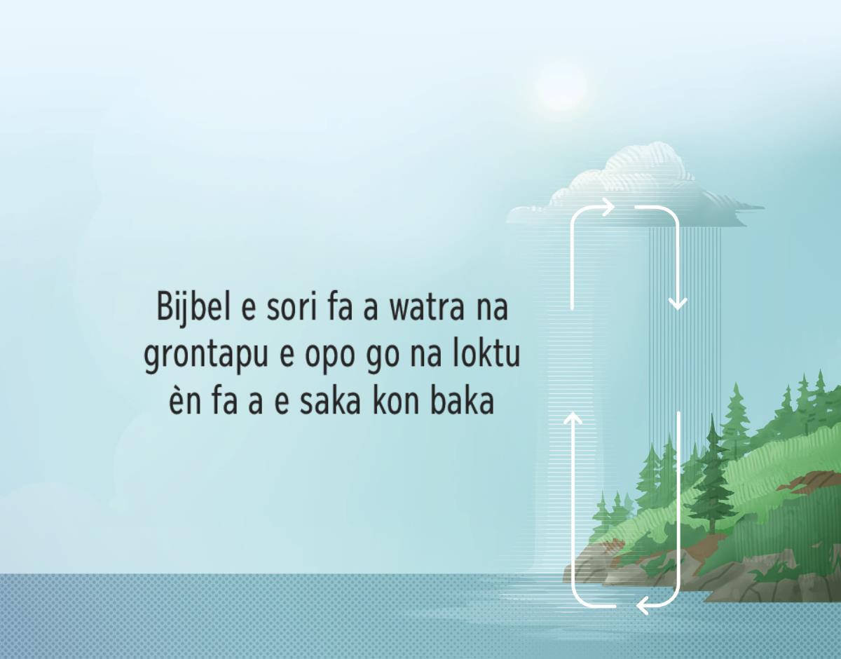 Bijbel e sori fa a watra na grontapu e opo go na loktu èn fa a e saka kon baka. Den peiri e sori fa a sani disi e pasa.