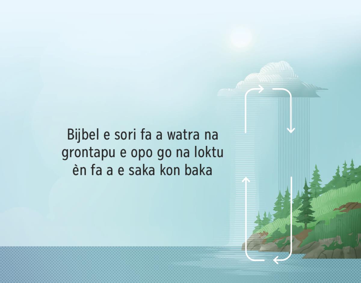 Bijbel e sori fa a watra na grontapu e opo go na loktu èn fa a e saka kon baka. Den peiri e sori fa a sani disi e pasa.