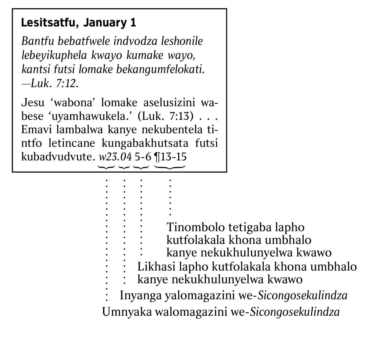 [Umfanekiso losekhasini 6]