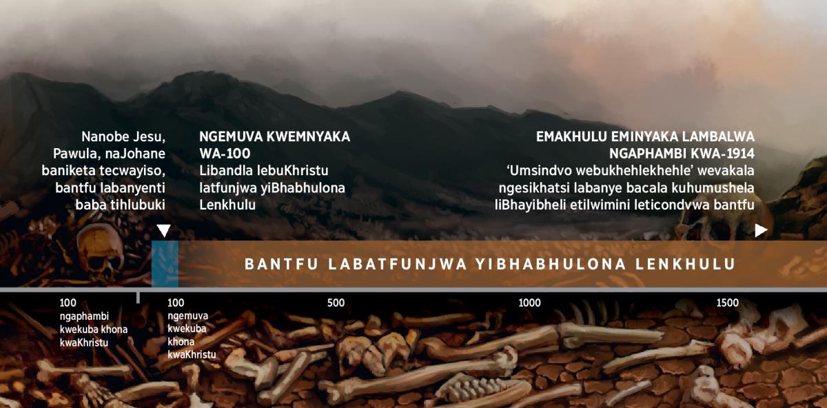 Iminyaka lekhombisa kutfunywa kwebantfu baNkulunkulu yiBhabhulona Lenkhulu kusukela ngelikhulu lesibili leminyaka C.E.