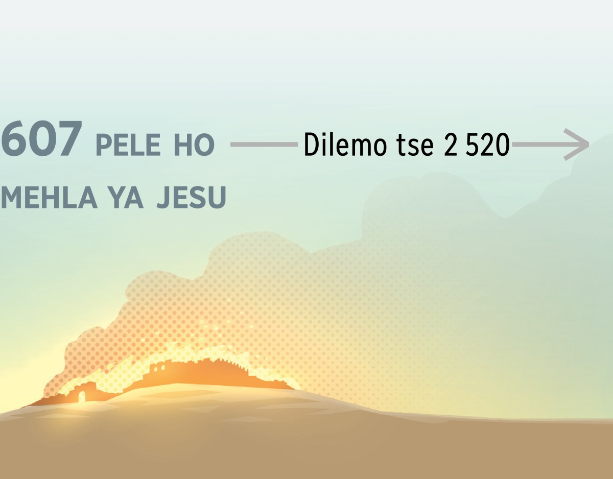 Mollo o tjhesa Jerusalema 607 B.C.E. Ka mora moo, ho feta dilemo tse 2,520.