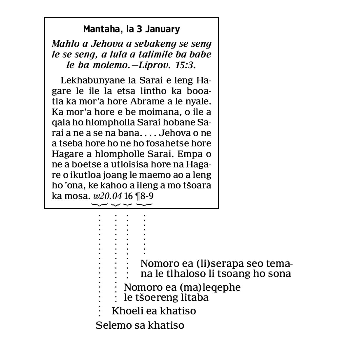 [Setshwantsho se leqepheng la 6]