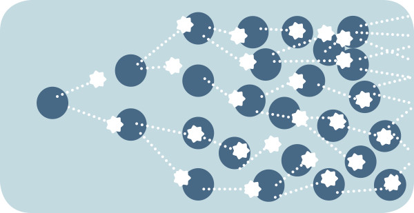 Malariaparasiter sprider sig till röda blodkroppar och får dem att brista