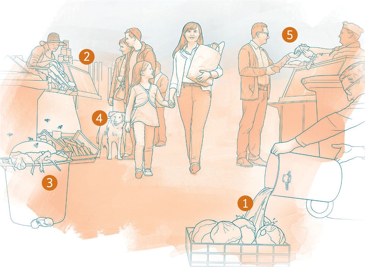 Mamma och dotter går runt på en marknad