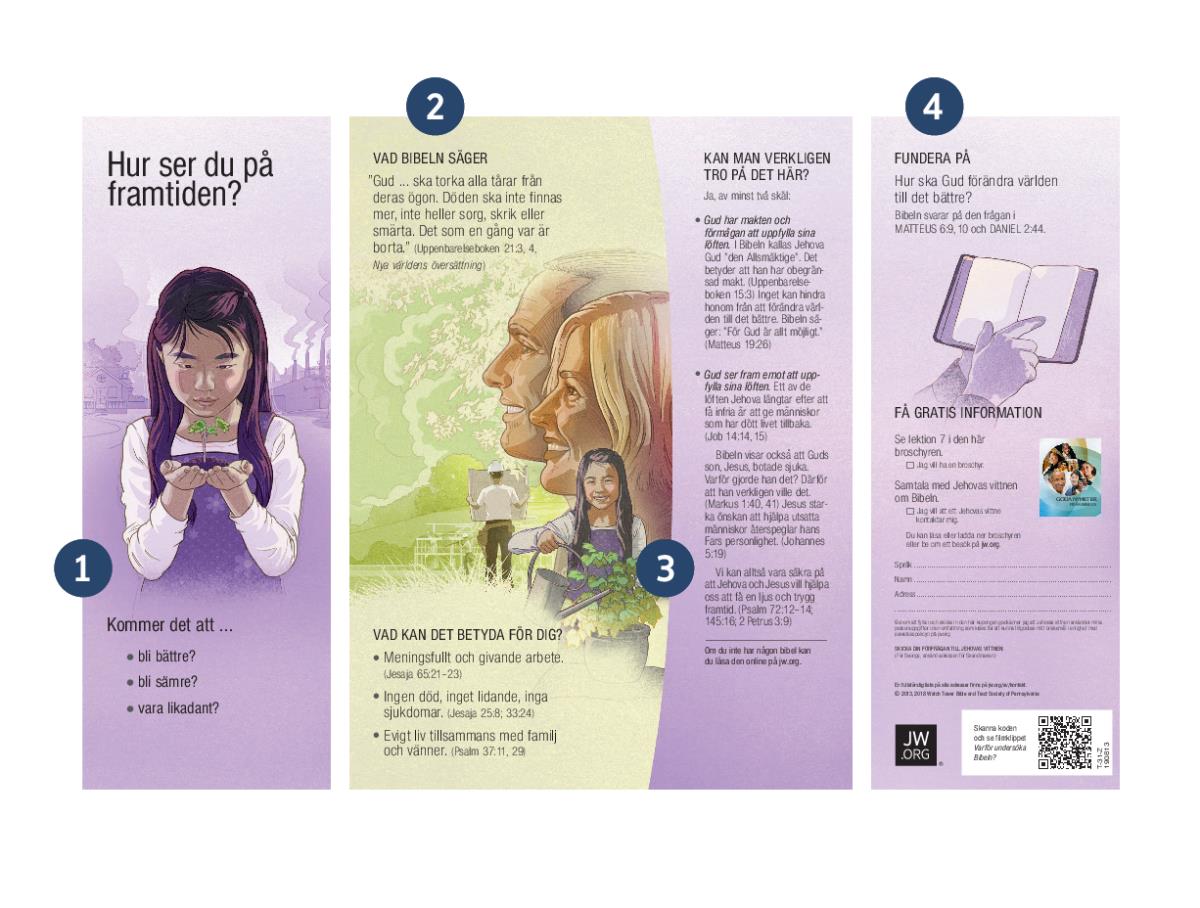 Vikbladet ”Hur ser du på framtiden?” och siffrorna ett till fyra som visar upplägget.