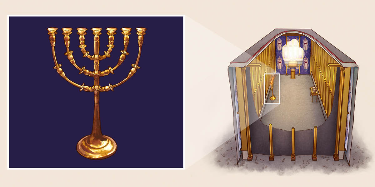 ”Ett lampställ av rent guld”