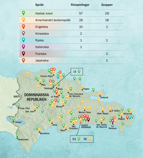 Tabell på sidan 136