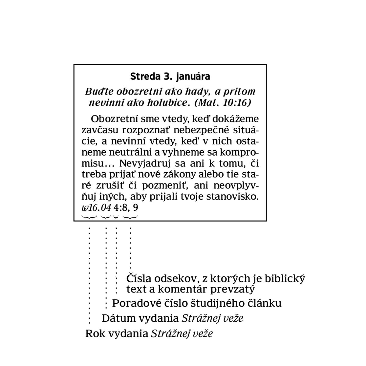 [Obrázok na strane 6]