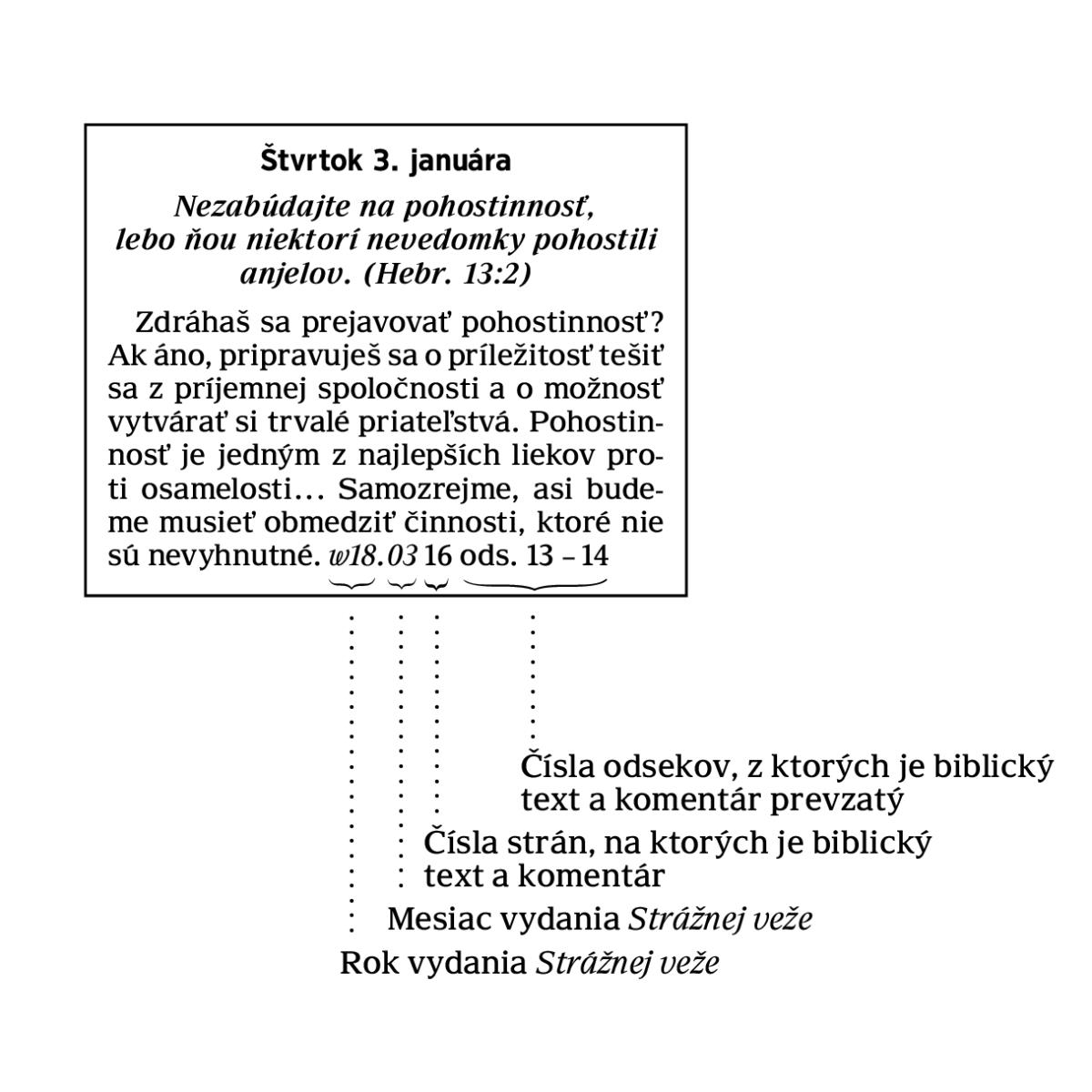 [Obrázok na strane 6]