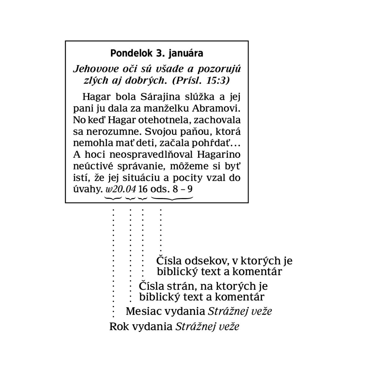 [Obrázok na strane 6]
