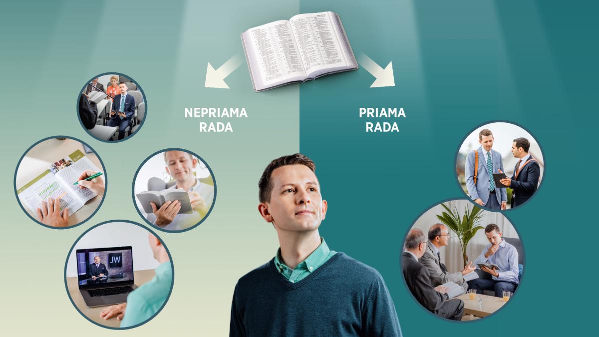 Séria obrázkov: Brat premýšľa, akými spôsobmi môže dostať radu; nad ním je otvorená Biblia, z ktorej idú dve šípky ukazujúce na vložené obrázky, na ktorých vidno, akými spôsobmi môže dostať priamu a nepriamu radu; 1. nepriama rada: brat je na zhromaždení; číta si Bibliu; pozerá JW Broadcasting; študuje si nejakú publikáciu; 2. priama rada: brat počúva iného brata a sleduje, čo mu ukazuje v tablete; za bratom prišli na pastiersku návštevu dvaja bratia