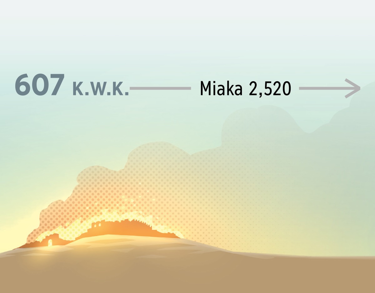 Moto ukiteketeza jiji la kale la Yerusalemu mwaka wa 607 K.W.K. Baadaye, miaka 2,520 inapita.