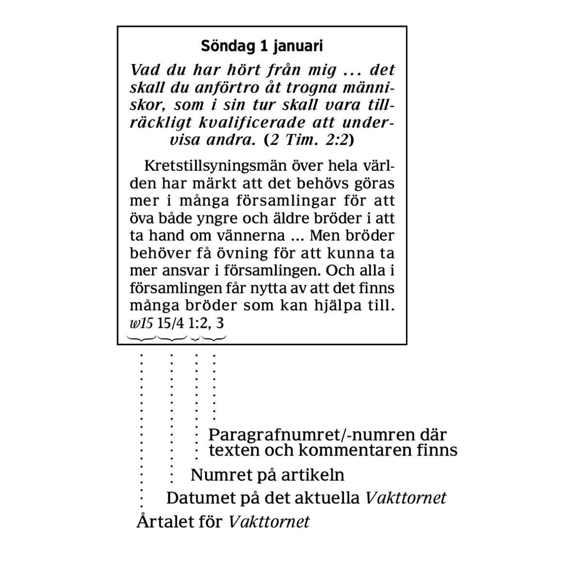 [Ruta på sidan 6]