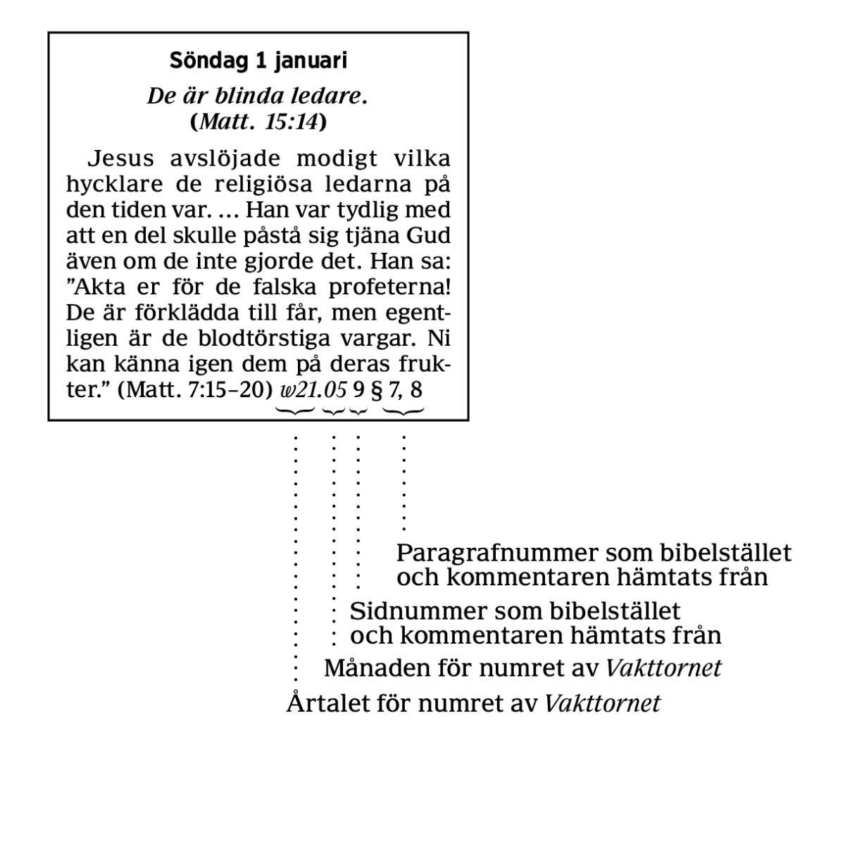 [Bild på sidan 6]