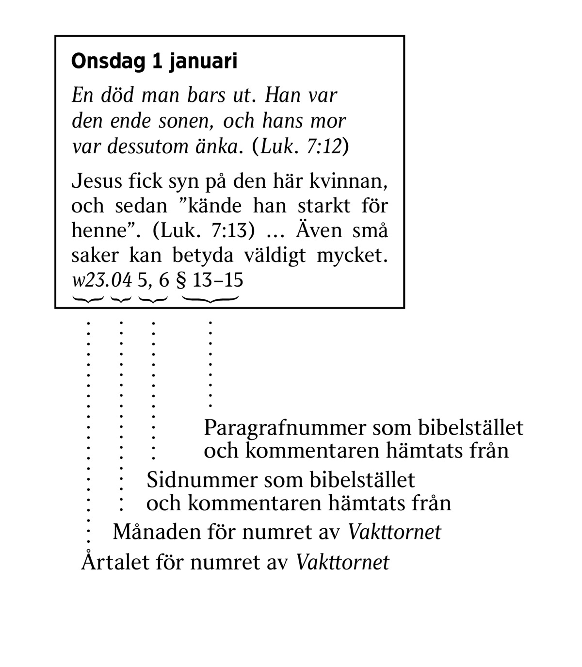 [Bild på sidan 6]
