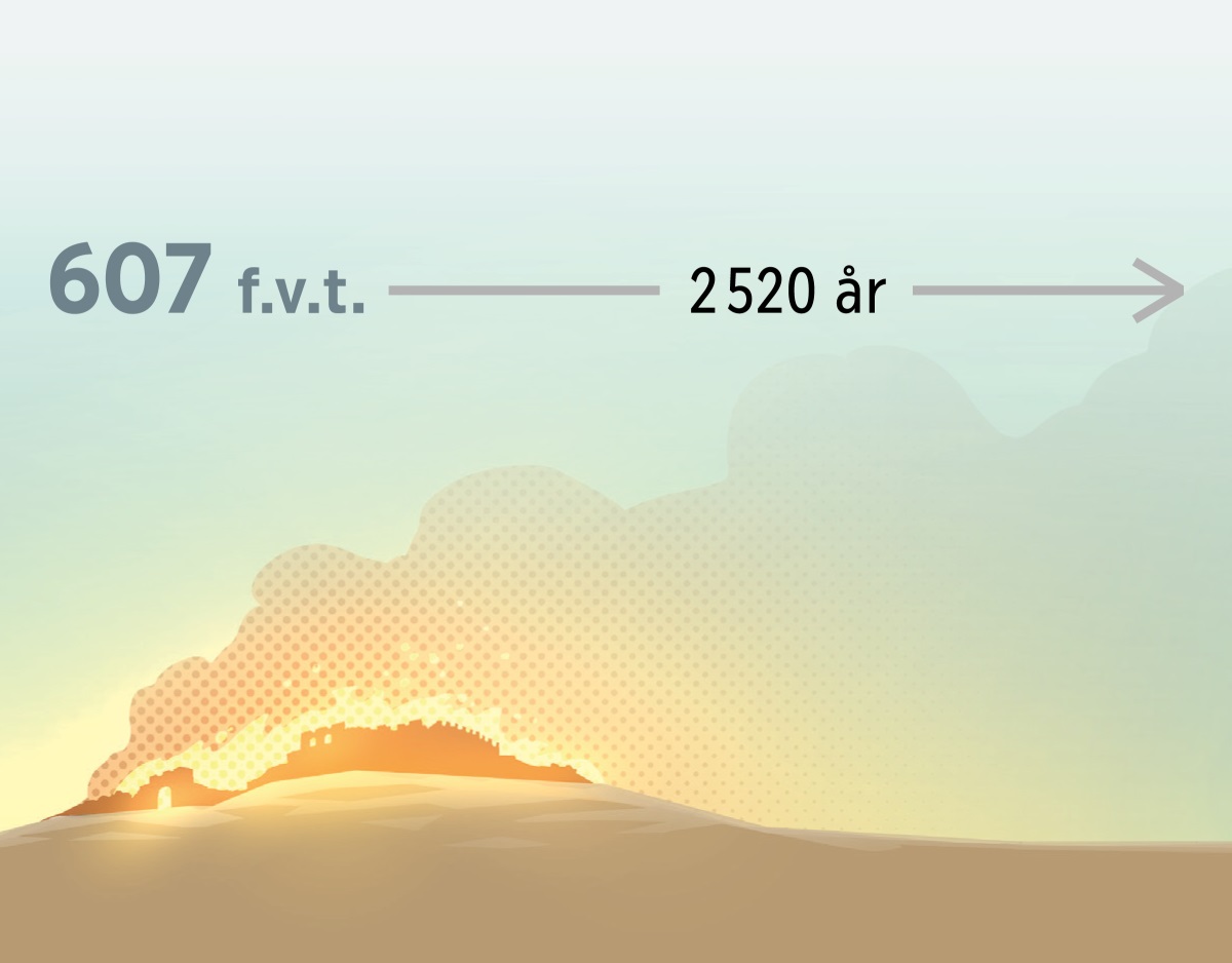 Jerusalem förstörs i en brand 607 f.v.t. Sedan går det 2 520 år.
