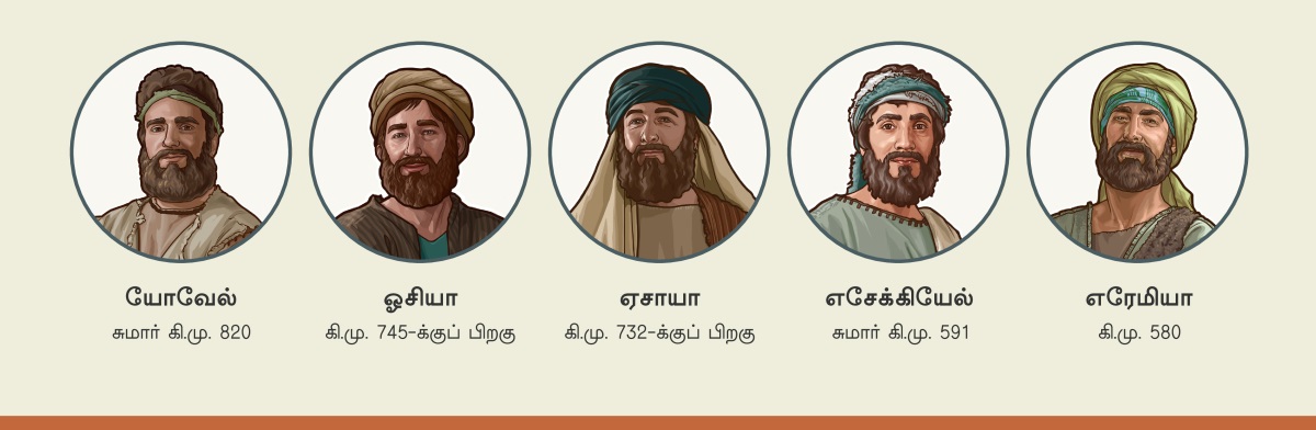 படத்தொகுப்பு: தறிகெட்டுபோன தன்னுடைய மக்களைத் திருத்துவதற்கு யெகோவா அனுப்பிய தீர்க்கதரிசிகள். 1. யோவேல்: சுமார் கி.மு. 820. 2. ஓசியா: கி.மு. 745-க்குப் பிறகு. 3. ஏசாயா: கி.மு. 732-க்குப் பிறகு. 4. எசேக்கியேல்: சுமார் கி.மு. 591. 5. எரேமியா: கி.மு. 580