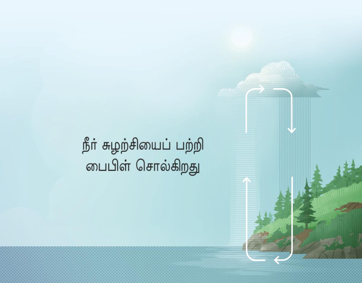 நீர் சுழற்சியைப் பற்றி பைபிள் சொல்கிறது. தண்ணீர் பூமியிலிருந்து மேலே போய் மறுபடியும் கீழே வருவதை அம்புக்குறிகள் காட்டுகின்றன.