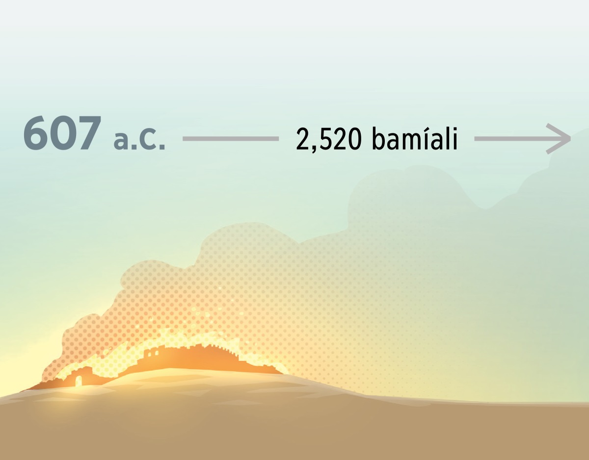 Bamíali 607 a.C. echi Jerusalén rajinia wilí. Aminá ko simiri 2,520 bamíali.