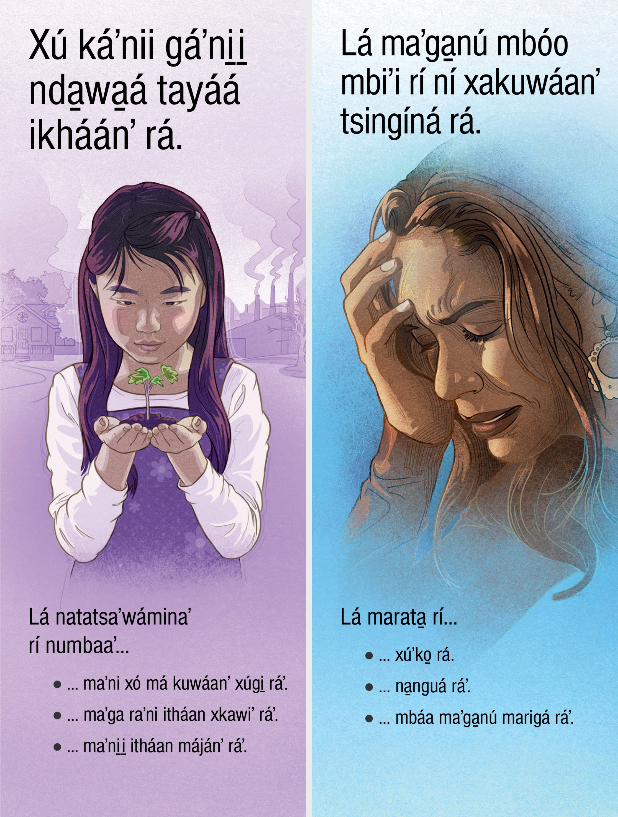 Tratado “Xú káʼnii gáʼni̱i̱ nda̱wa̱á tayáá ikháánʼ rá.” Ga̱jma̱a̱ “Lá maʼga̱nú mbóo mbiʼi rí ní xakuwáanʼ tsingíná rá.”.