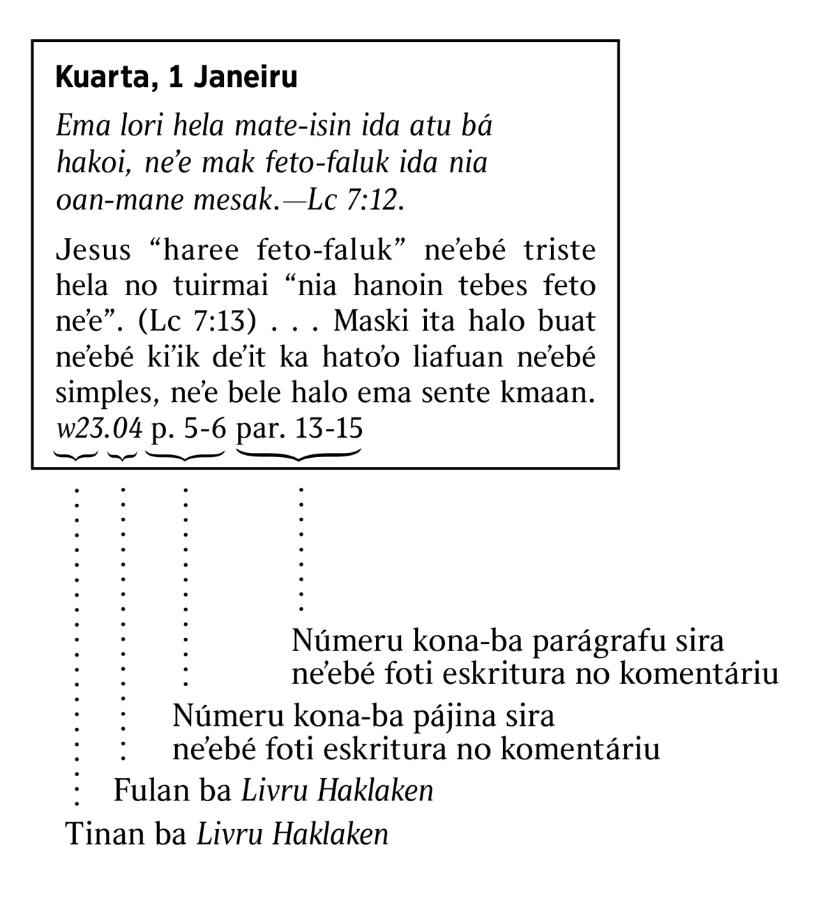 [Dezeñu iha pájina 6]