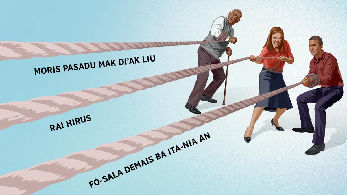 Irmaun katuas ida, irmán ida, no irmaun joven ida dada tali neʼebé la hanesan. Iha tali hakerek liafuan ‘moris pasadu mak diʼak liu’, ‘rai hirus’, no ‘fó-sala demais ba ita-nia an’.