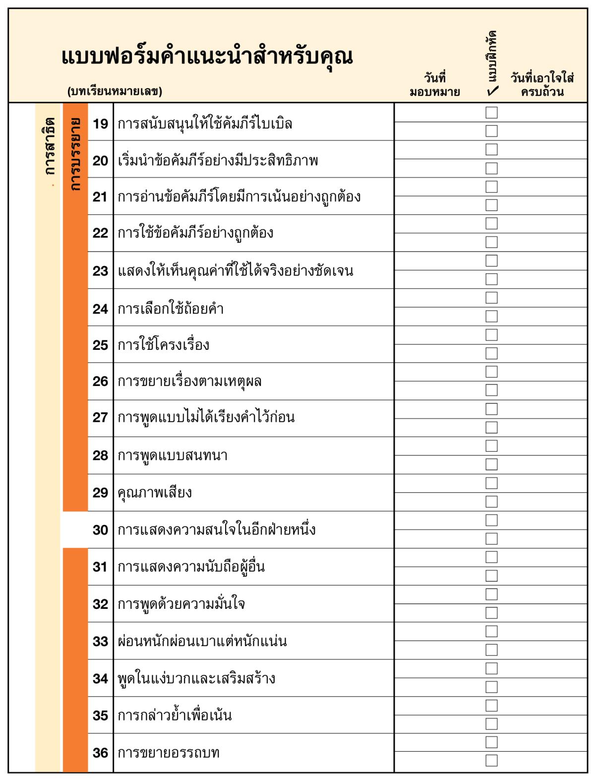 ภาพ​หน้า 80