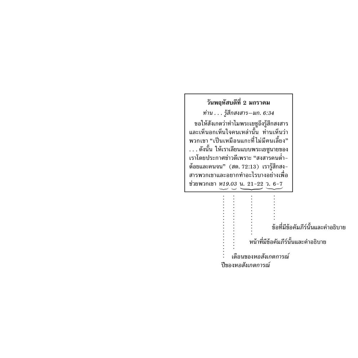 [ภาพ​หน้า 6]