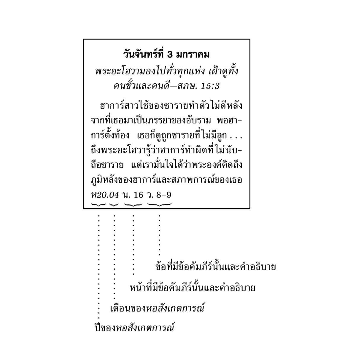 [ภาพ​หน้า 6]