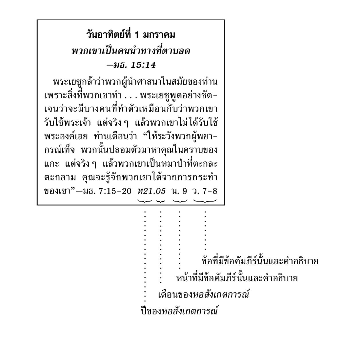 [ภาพ​หน้า 6]