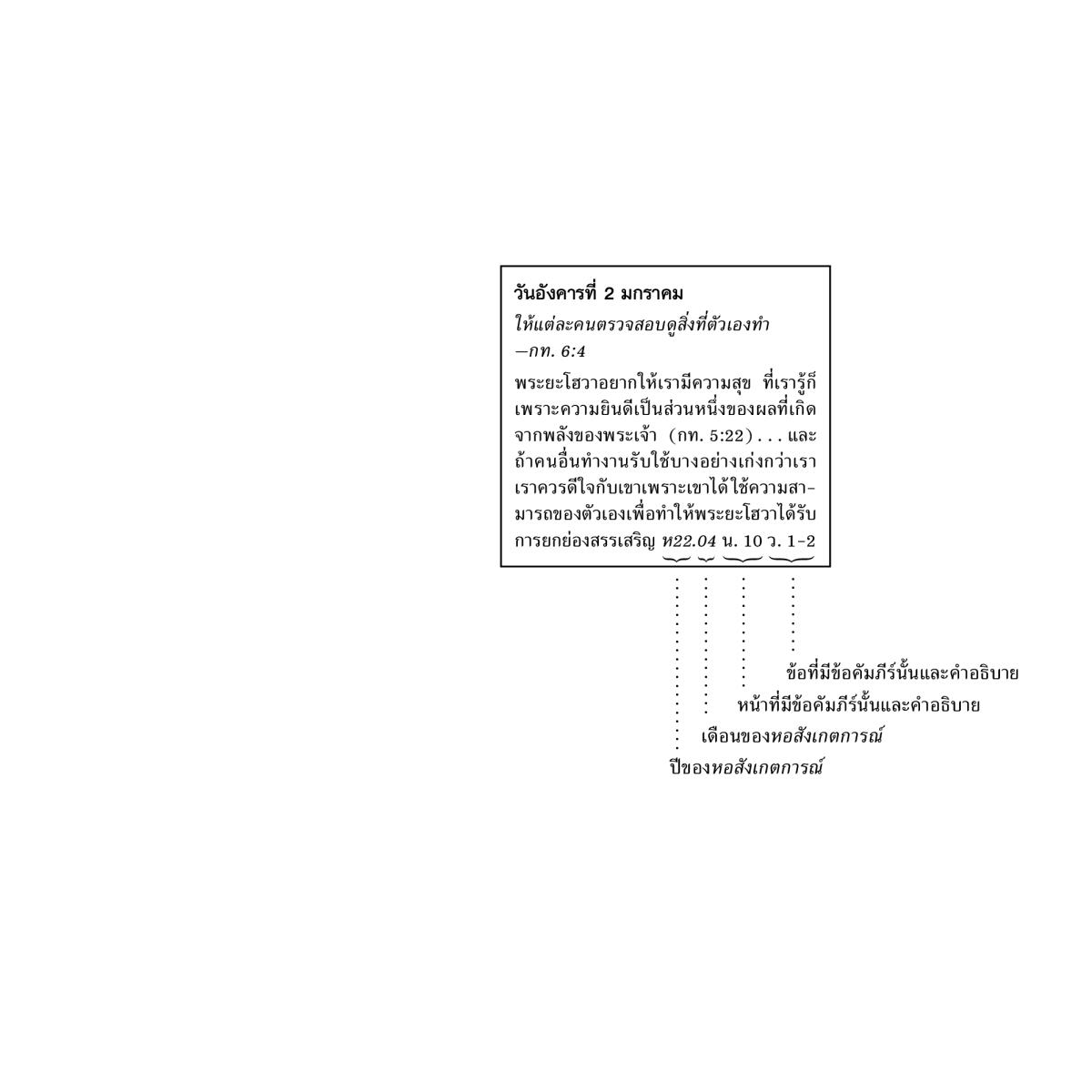 [ภาพ​หน้า 6]