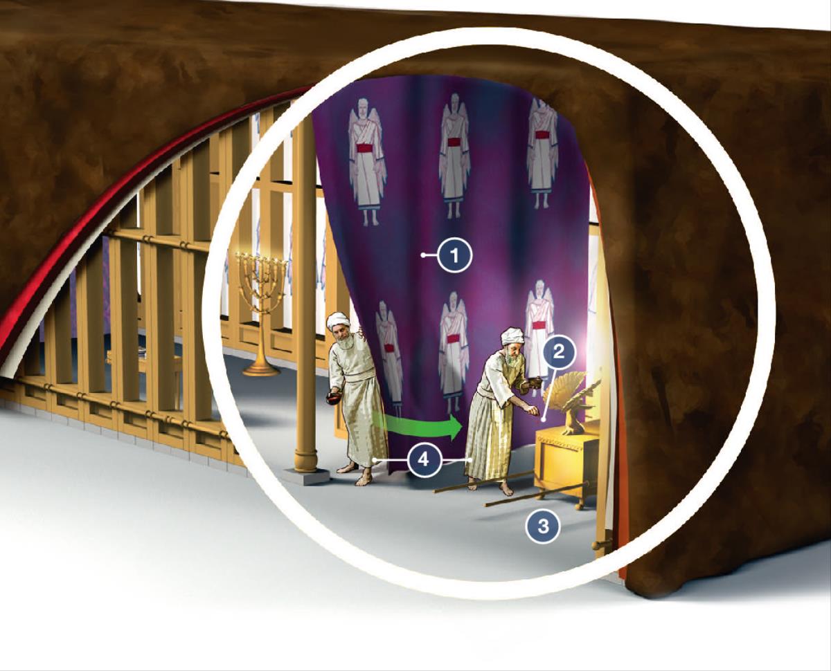 ภาพ​ด้าน​ใน​ของ​เต็นท์​ศักดิ์สิทธิ์