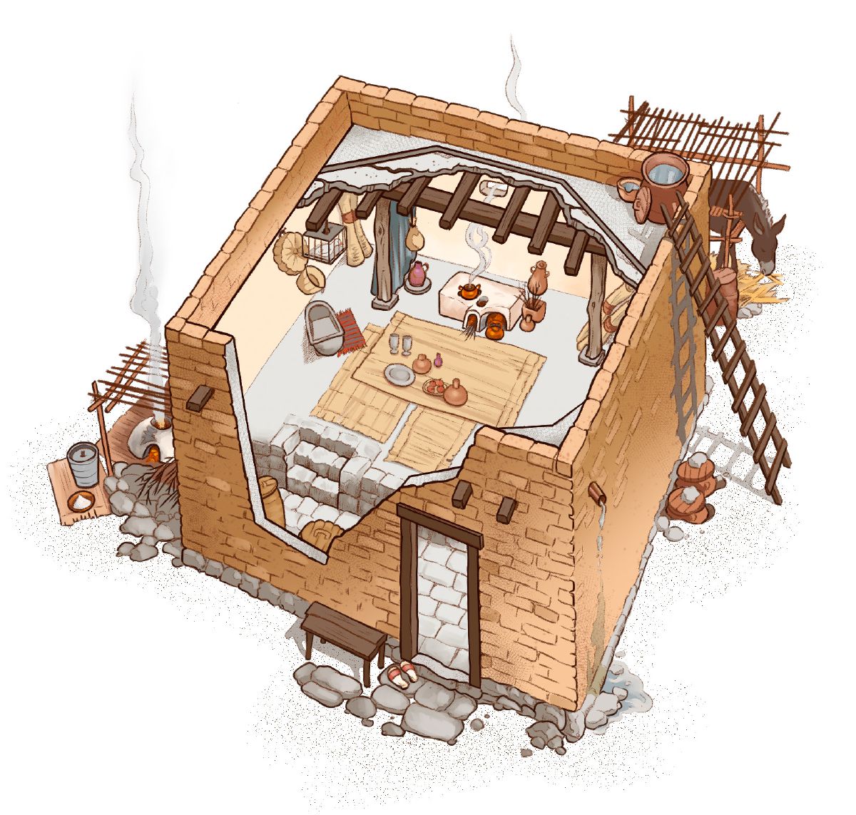 บ้านในศตวรรษแรก