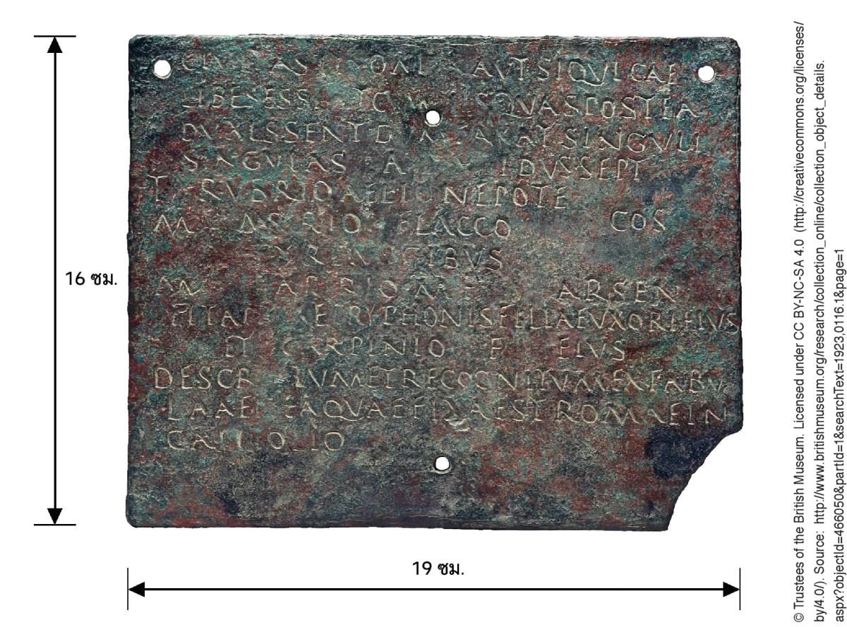 การ​เป็น​พลเมือง​โรมัน