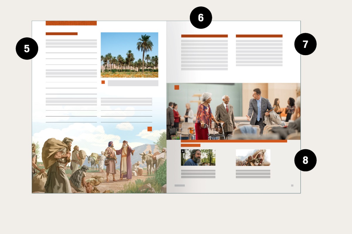 ภาพ​ตัวอย่าง​ใน​หน้า 30 และ 31 บอก​ให้​รู้​ว่า​ส่วน​ที่ 5-8 ของ​แต่​ละ​บท​ใน​หนังสือ​เล่ม​นี้​อยู่​ตรง​ไหน​บ้าง